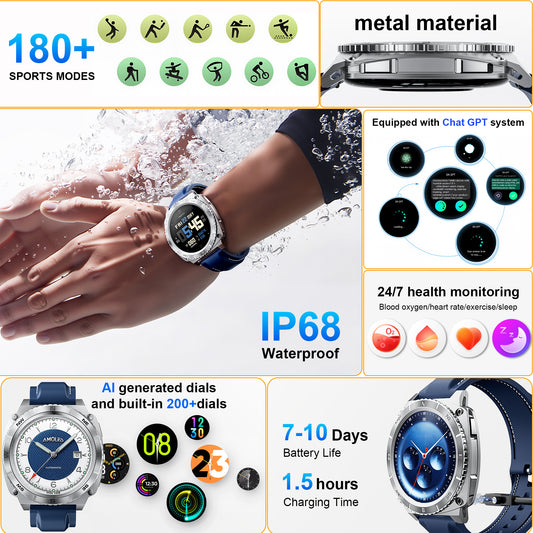 Smart Watch for Android and iPhone, Rotation Waterproof with Mechanical Feel Smartwatch for Women Men 1.43-inch Fitness Tracker, Smart Watch with Bluetooth Call(Answer/Make Calls)