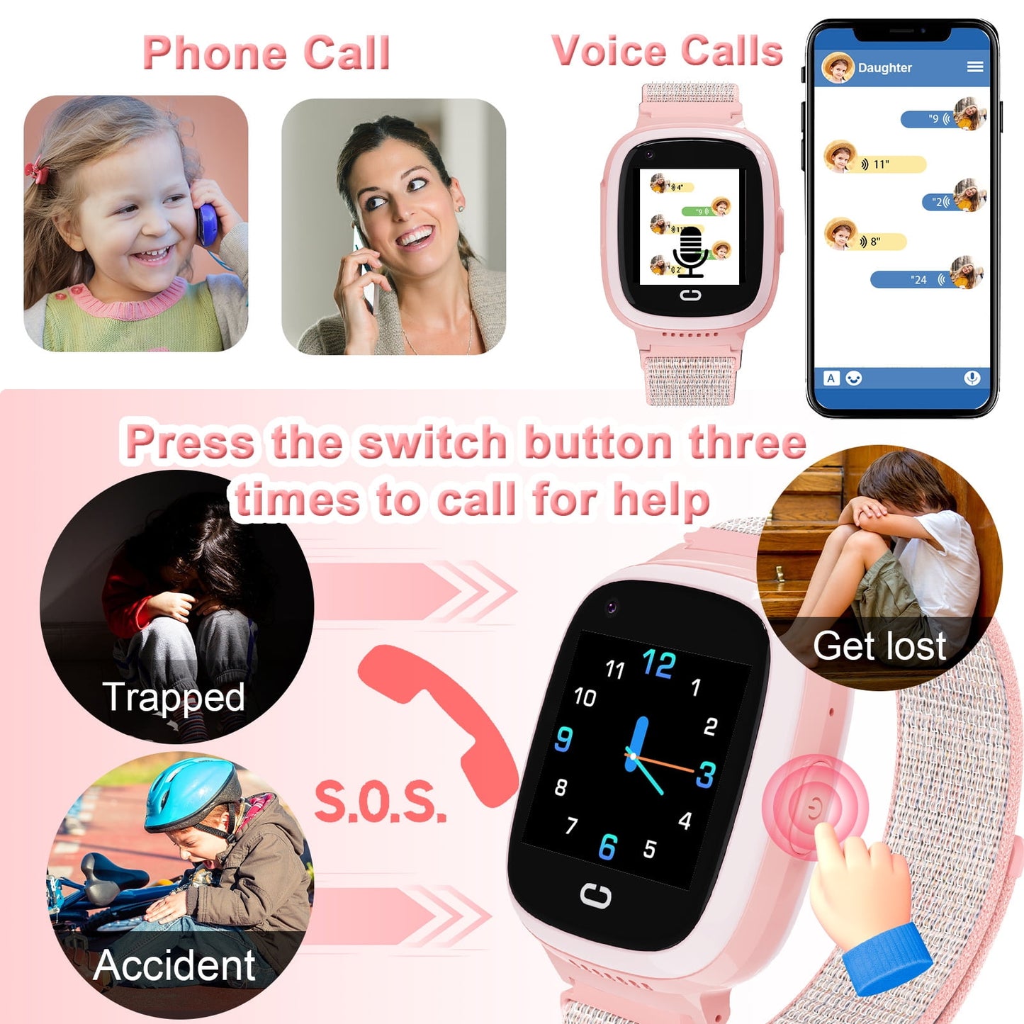 Smartwatch for Kids with GPS 4G HD Touchscreen Watch with Phone GPS Tracker Real-Time Location SOS Video Call Voice Chat Camera for Boys Girls Gift Pink