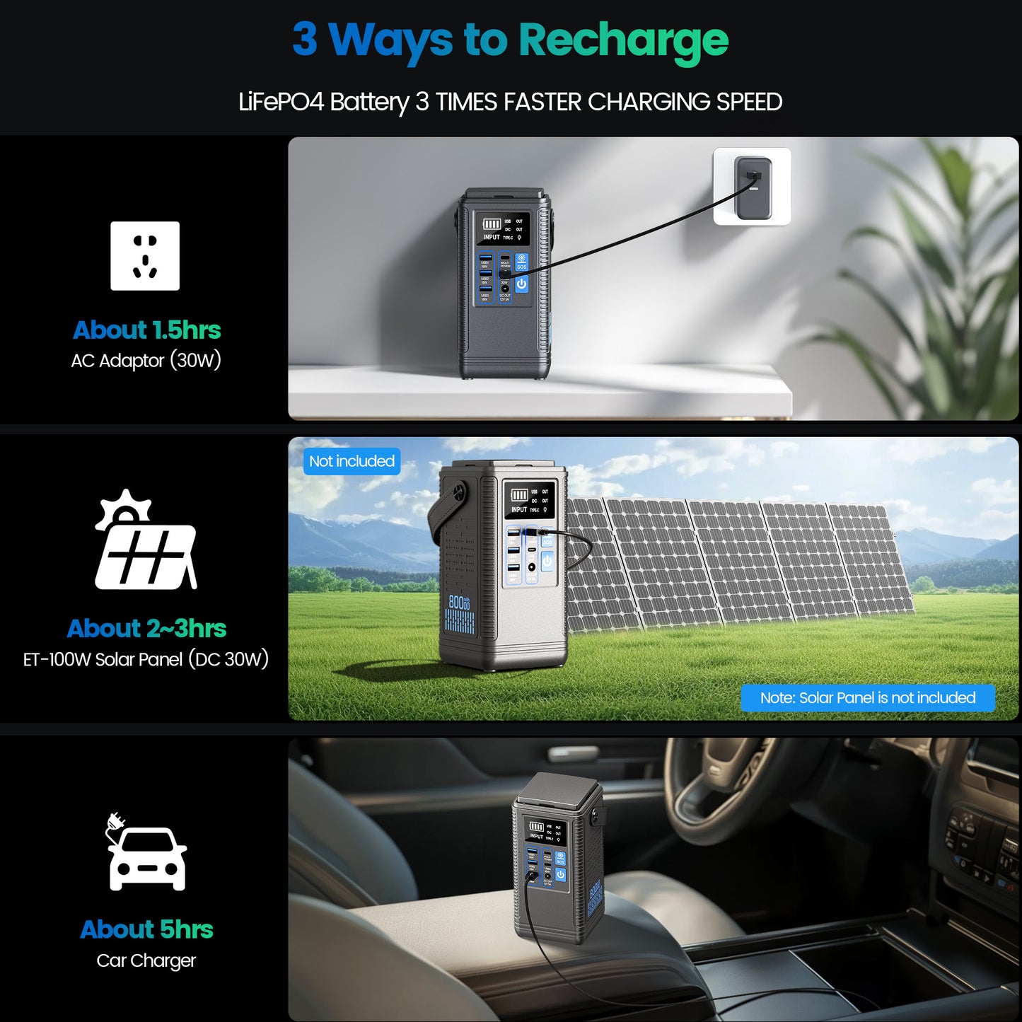 STA Portable Power Station,256Wh 80000mAh Solar Generator, LiFePO4 Battery 1.5 Hour Fast Charging, Power Station for Home Backup Outdoor Emergency RV Van Hunting