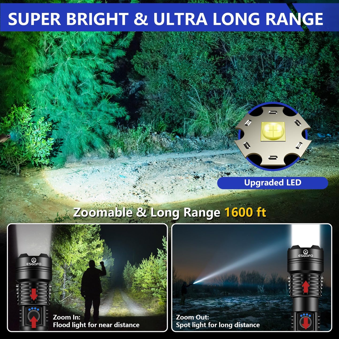 Flashlights High Lumens Rechargeable,1000000 Lumens Super Bright Handheld LED Flash Light,Powerful Emergency Linternas, Waterproof, Long Lasting, for Hiking Camping Gift