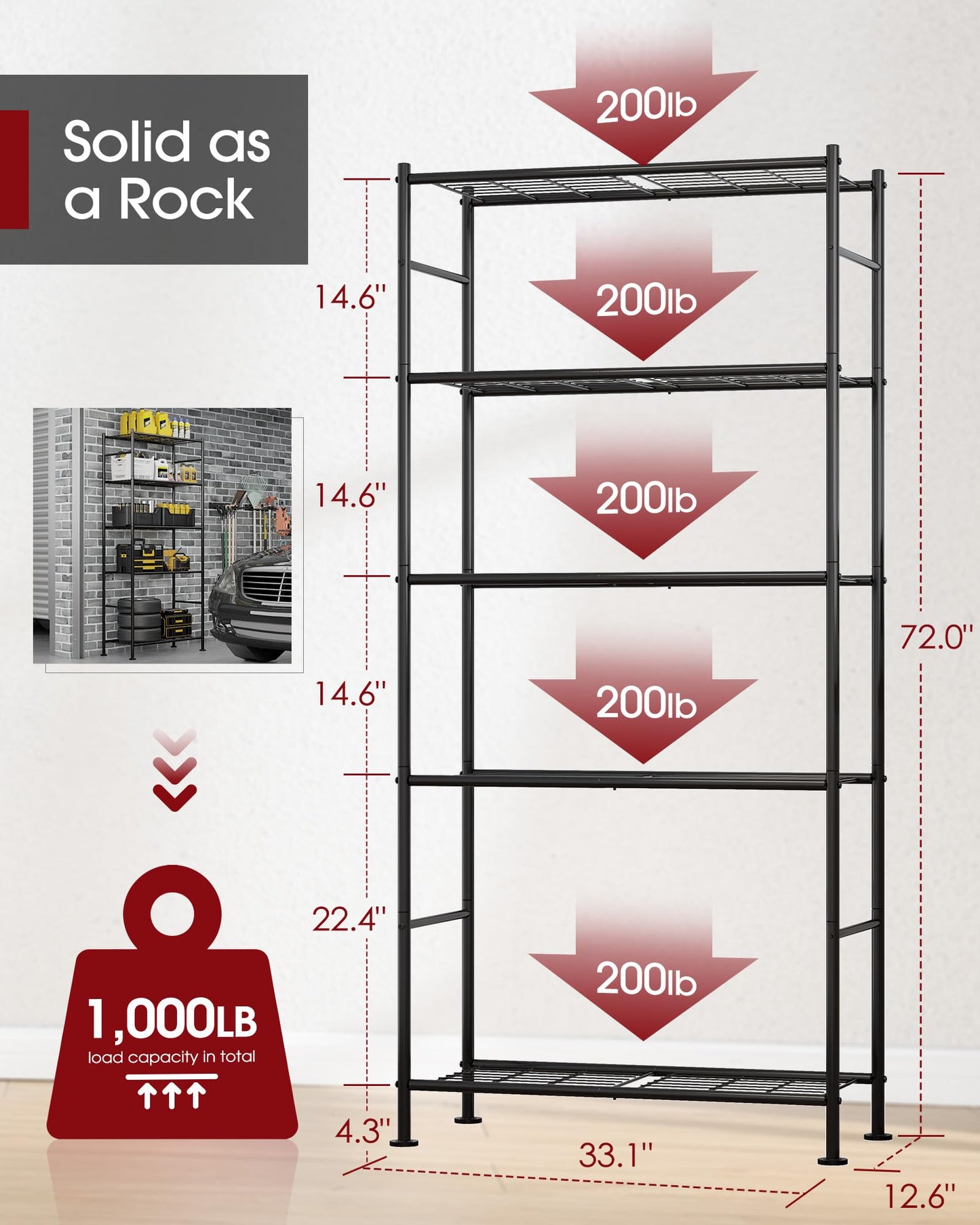 Storage Shelves - 5 Tier Shelf Organizer, Heavy Duty Garage Shelving Unit with Leveling Feet, Stable Metal Shelves Organizer for Pantry, Kitchen and Closet, 33.1" W X 12.6" D X 72.0" H, Black