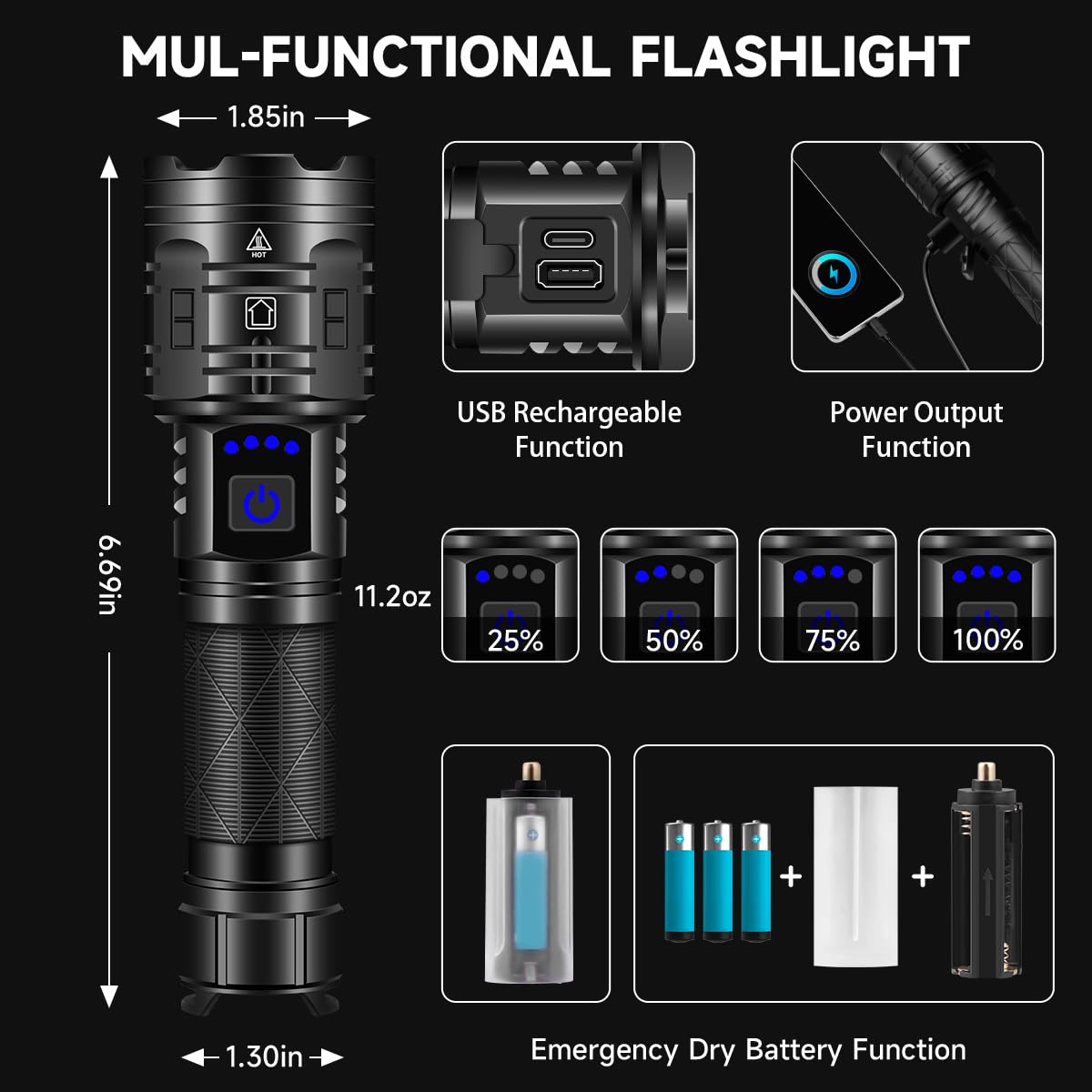 Rechargeable Flashlights High Lumens, 990000LM Powerful Tactical Flashlights, 5 Modes LED Flashlight Adjustable, Brightest Flashlight Waterproof, Handheld Flash Light for Emergencies, Camping, Hiking