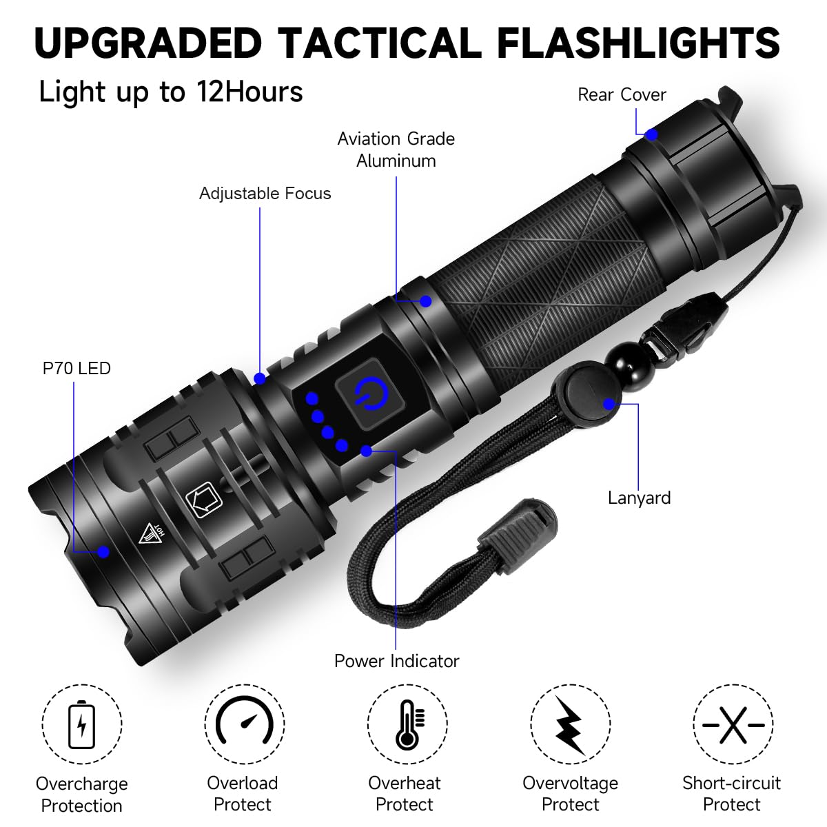 Rechargeable Flashlights High Lumens, 990000LM Powerful Tactical Flashlights, 5 Modes LED Flashlight Adjustable, Brightest Flashlight Waterproof, Handheld Flash Light for Emergencies, Camping, Hiking